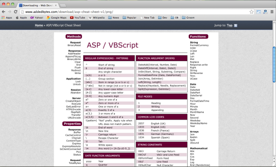 asp-cheat-sheet-e1389942357867