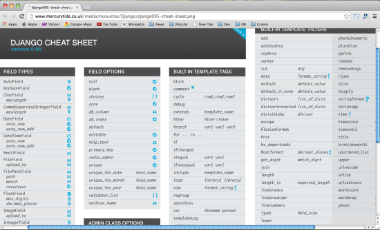 django-cheat-sheet-e1389940387419