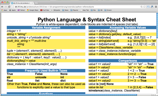 python-cheat-sheet-e1389939795786