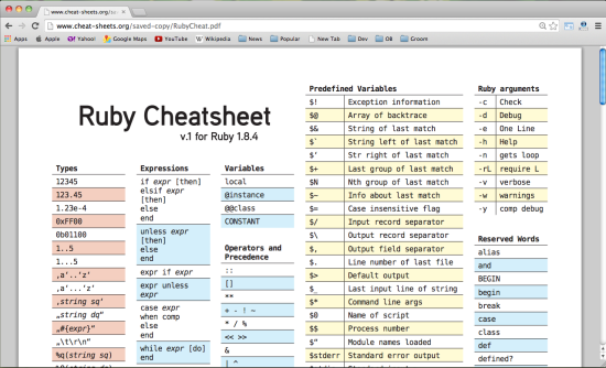 ruby-cheat-sheet-e1389932682425